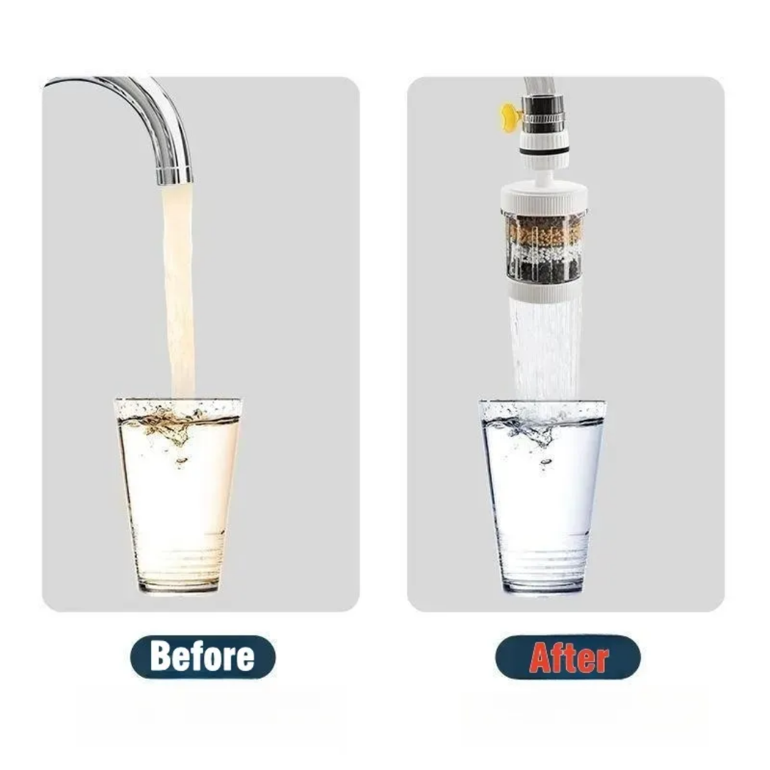 Purificateur d’Eau P8™ – Transformez l’Eau de Tous Vos Robinets en Eau Pure et Saine en Quelques Secondes !